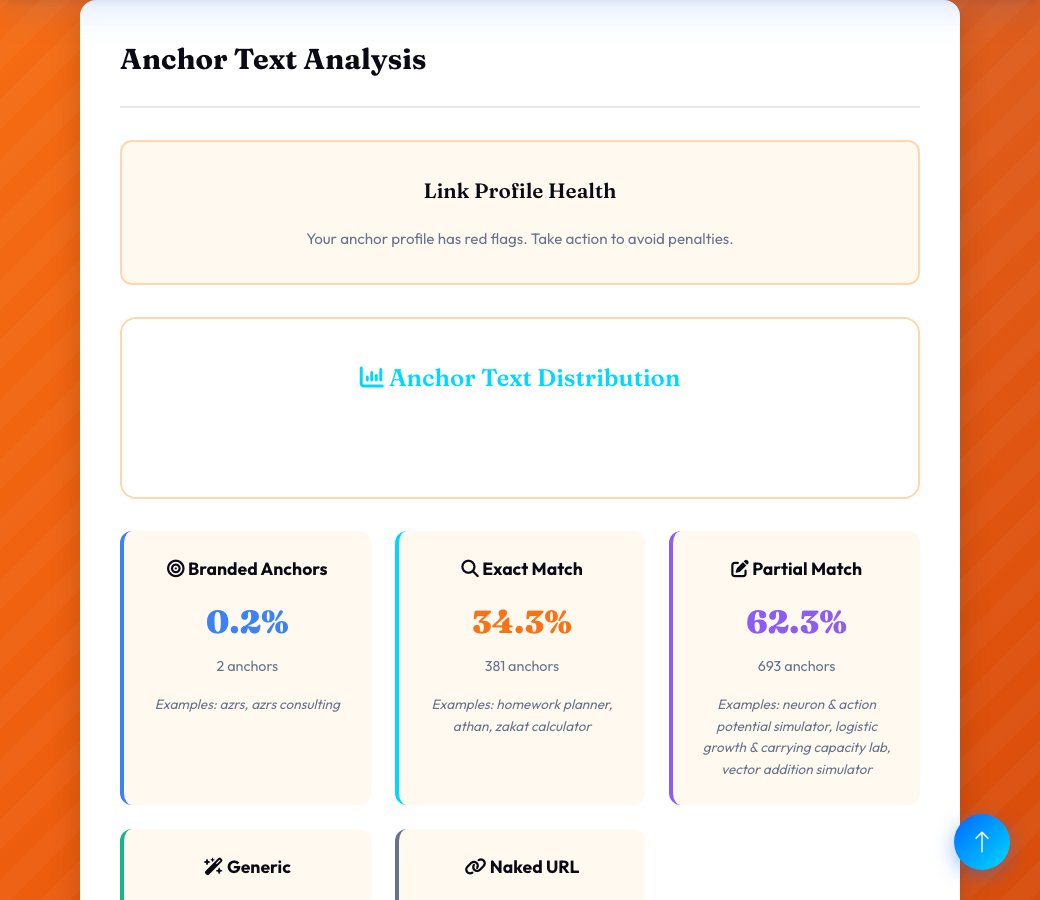 Screenshot of the free Anchor Text Ratio Analyzer tool on AZRS QuickFix