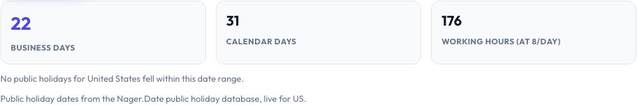 Step 2 — Business Days Calculator result