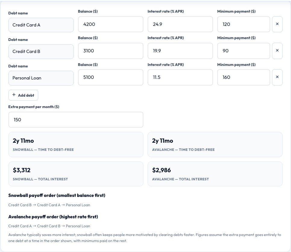 Screenshot of the free Debt Payoff Calculator (Snowball vs Avalanche) tool on AZRS QuickFix