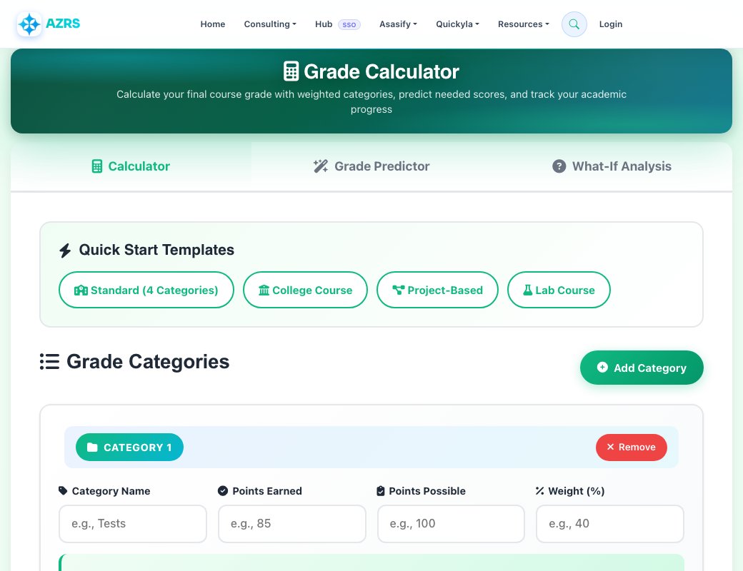 Screenshot of the free Free Grade Calculator tool on AZRS QuickFix