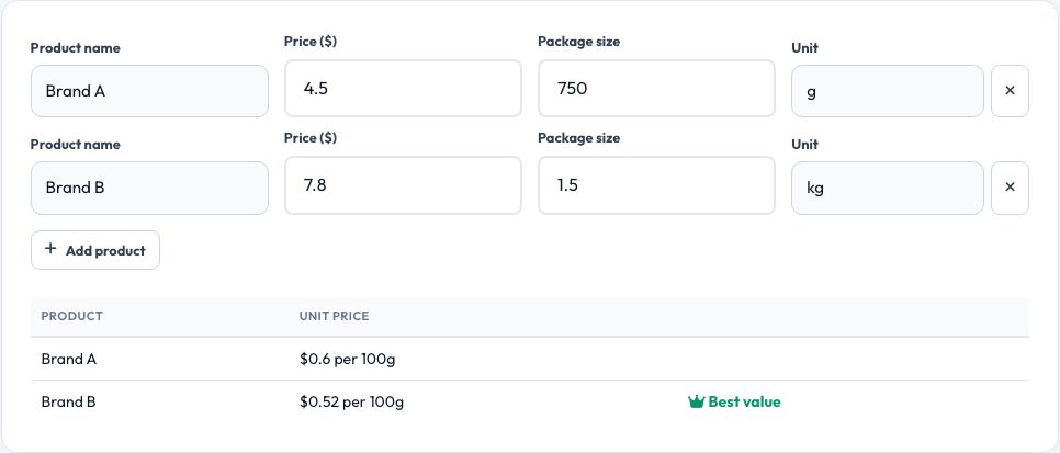 Screenshot of the free Grocery Price Comparison Calculator tool on AZRS QuickFix