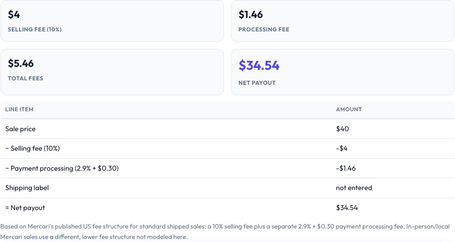 Step 2 — Mercari Fee Calculator result