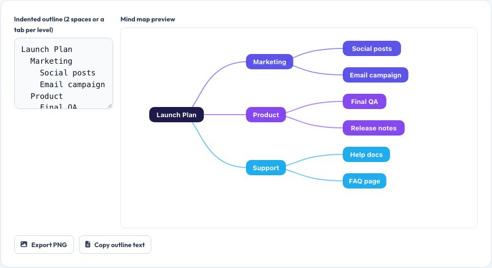 Screenshot of the free Mind Map & Outline Builder tool on AZRS QuickFix