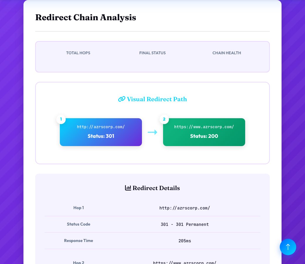 Screenshot of the free Redirect Chain Visualizer tool on AZRS QuickFix
