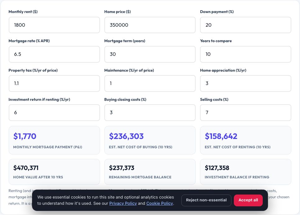 Screenshot of the free Rent vs Buy Calculator tool on AZRS QuickFix