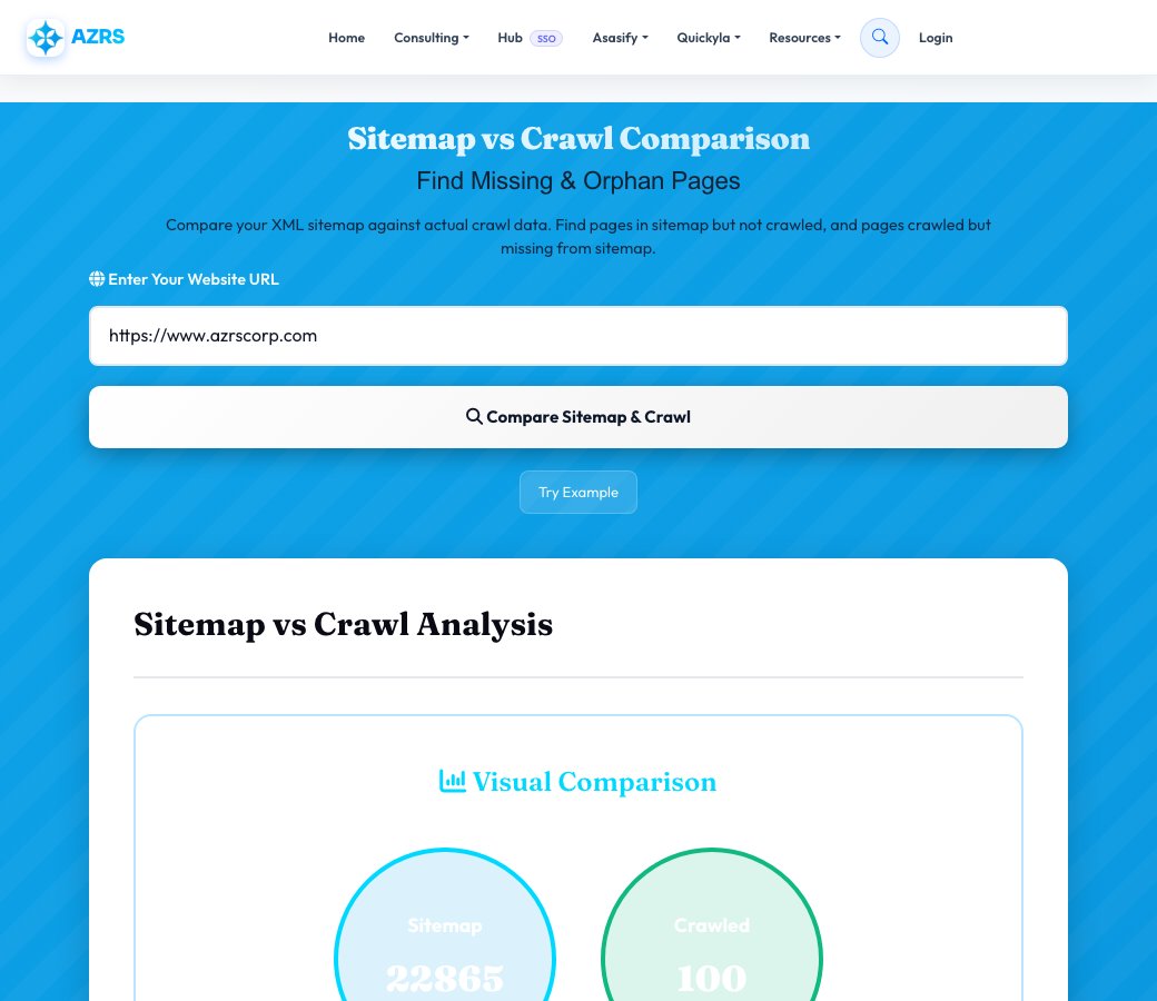 Screenshot of the free Sitemap vs Crawl Comparison tool on AZRS QuickFix